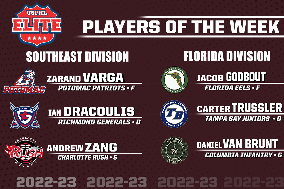 USPHL Elite Players Of The Week: South Region