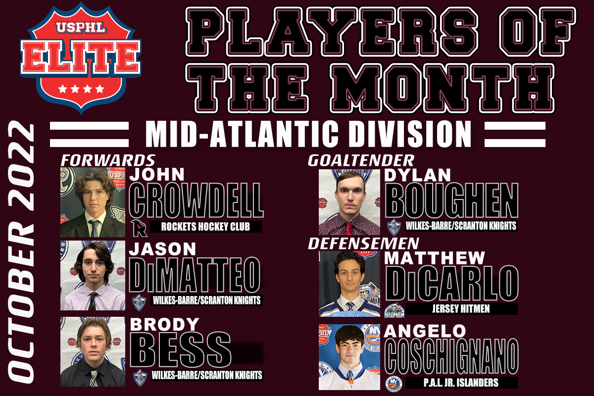 USPHL Elite Players Of The Month – October 2022: Mid-Atlantic Division
