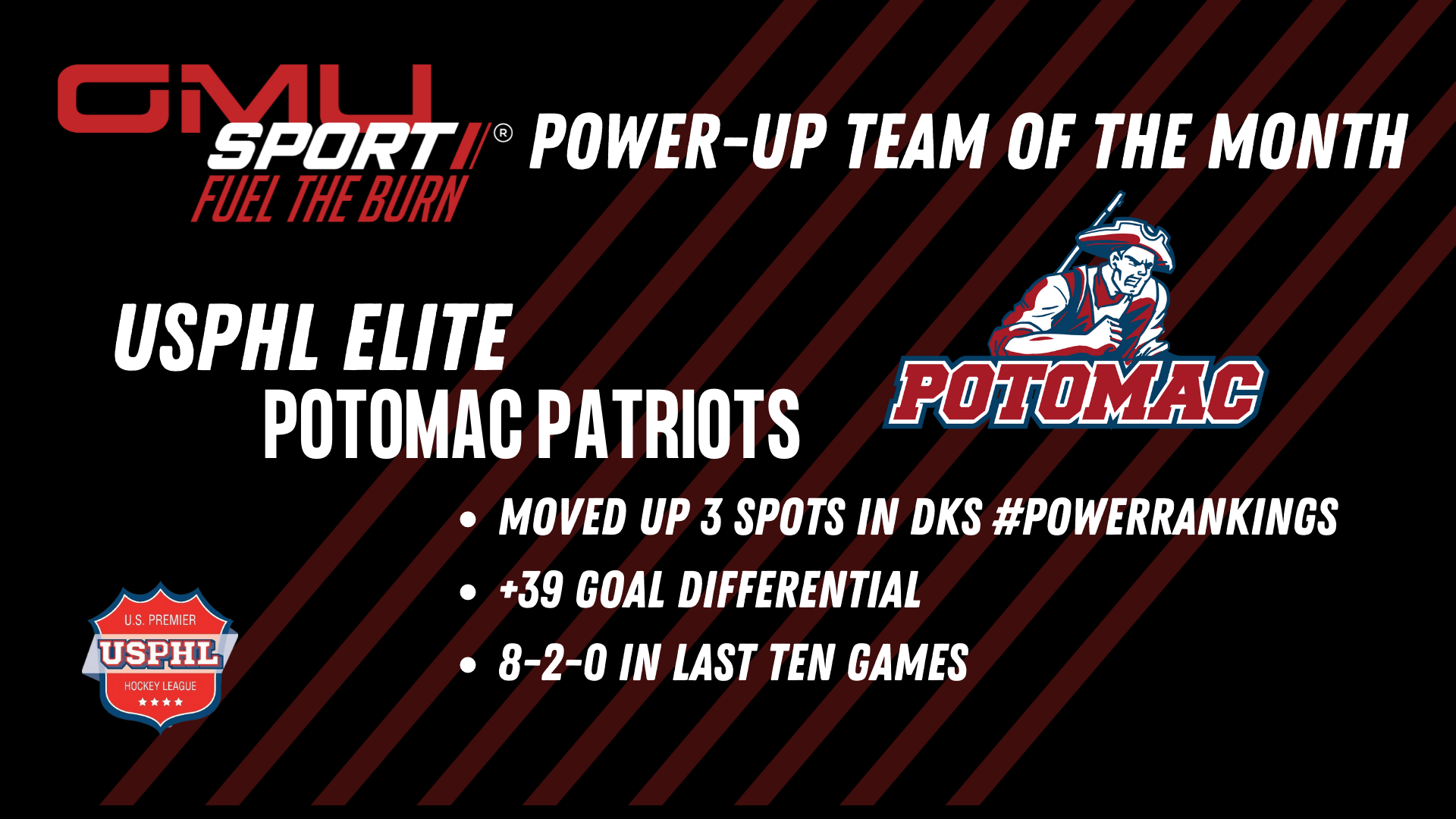 The Dan K Show, USPHL Present GMU Sport Power-Up Teams Of The Month; Potomac Patriots Win Elite Award