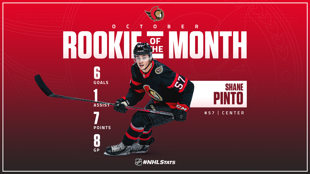 USPHL Alum Shane Pinto Named NHL Rookie Of The Month For October 2022
