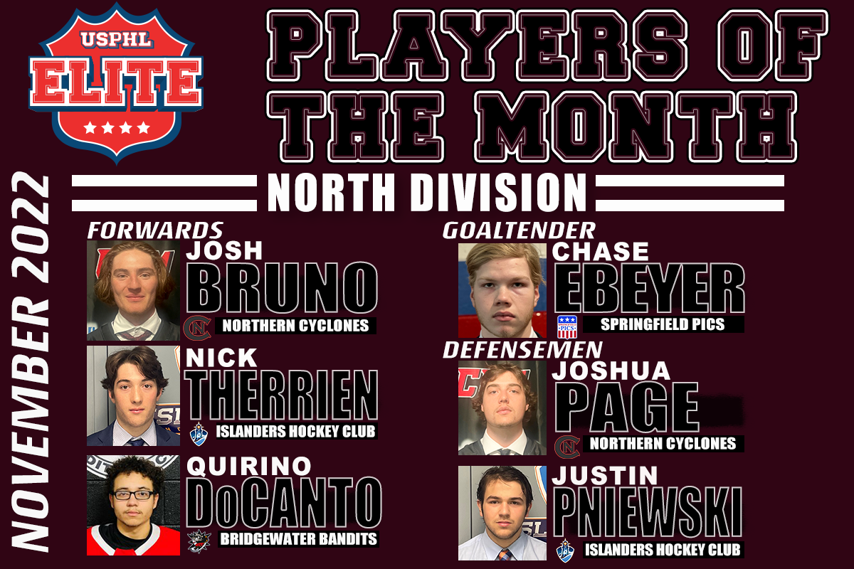 USPHL Elite Players Of The Month – November 2022: North Division