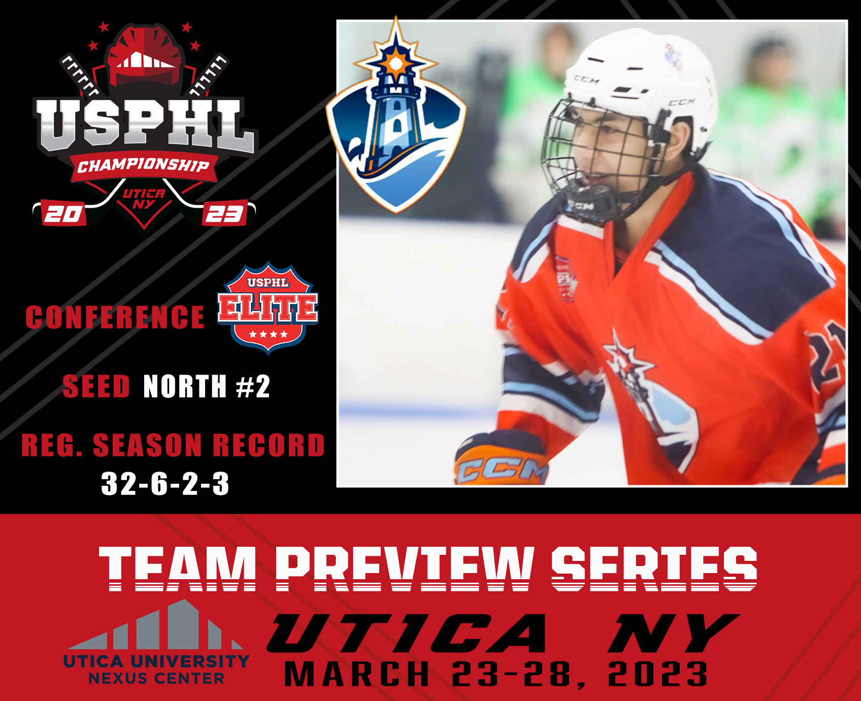 #USPHLNationals Elite Team Preview Series: Islanders Hockey Club