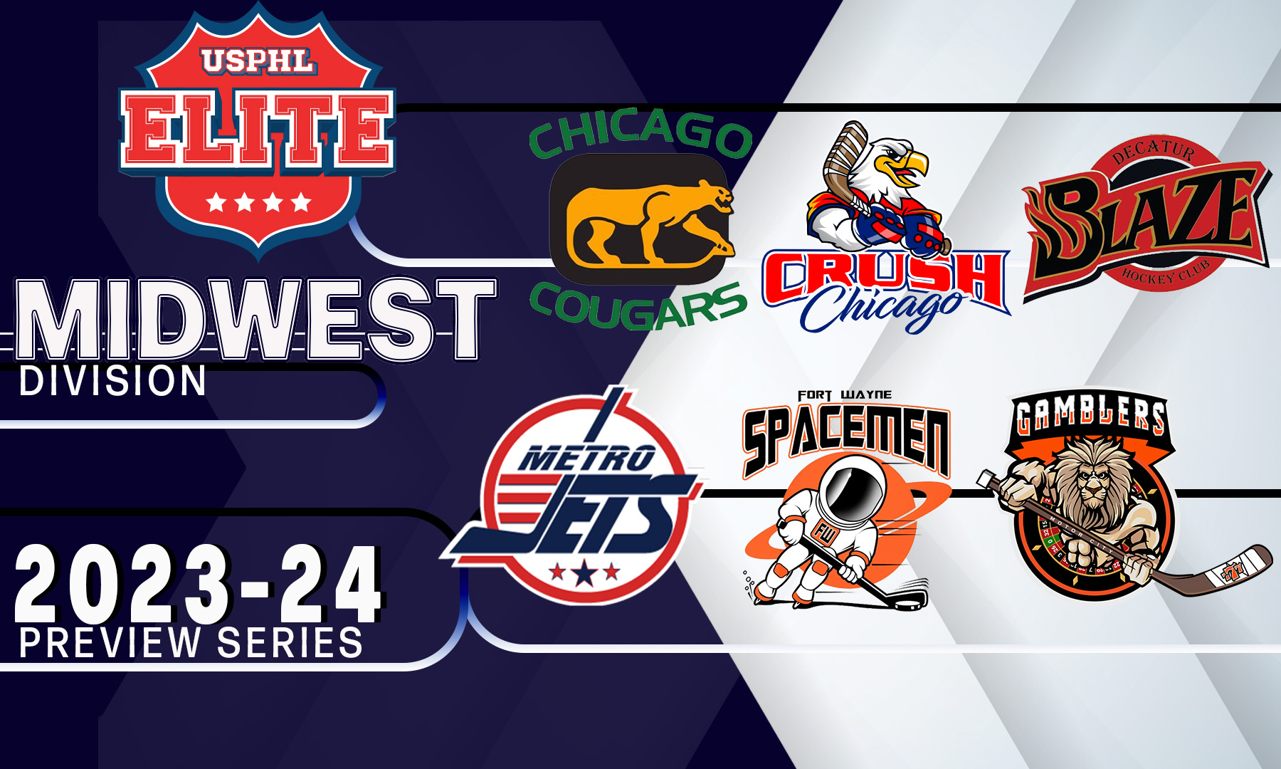 USPHL Elite 2023-24 Division Preview Series: Midwest