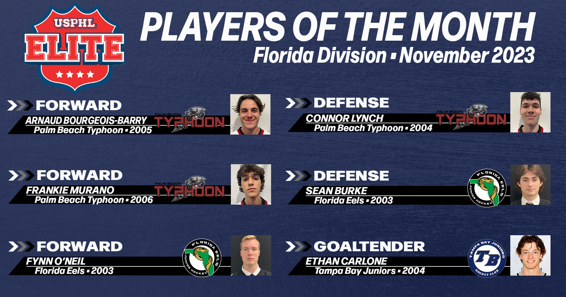 USPHL Elite 2023-24 Florida Division Players Of The Month: November 2023 