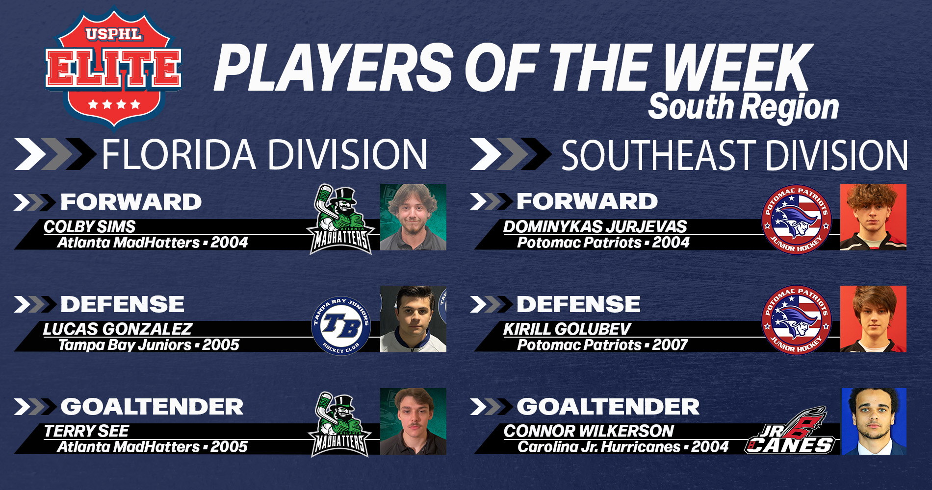 USPHL Elite 2023-24 South Region Players Of The Week