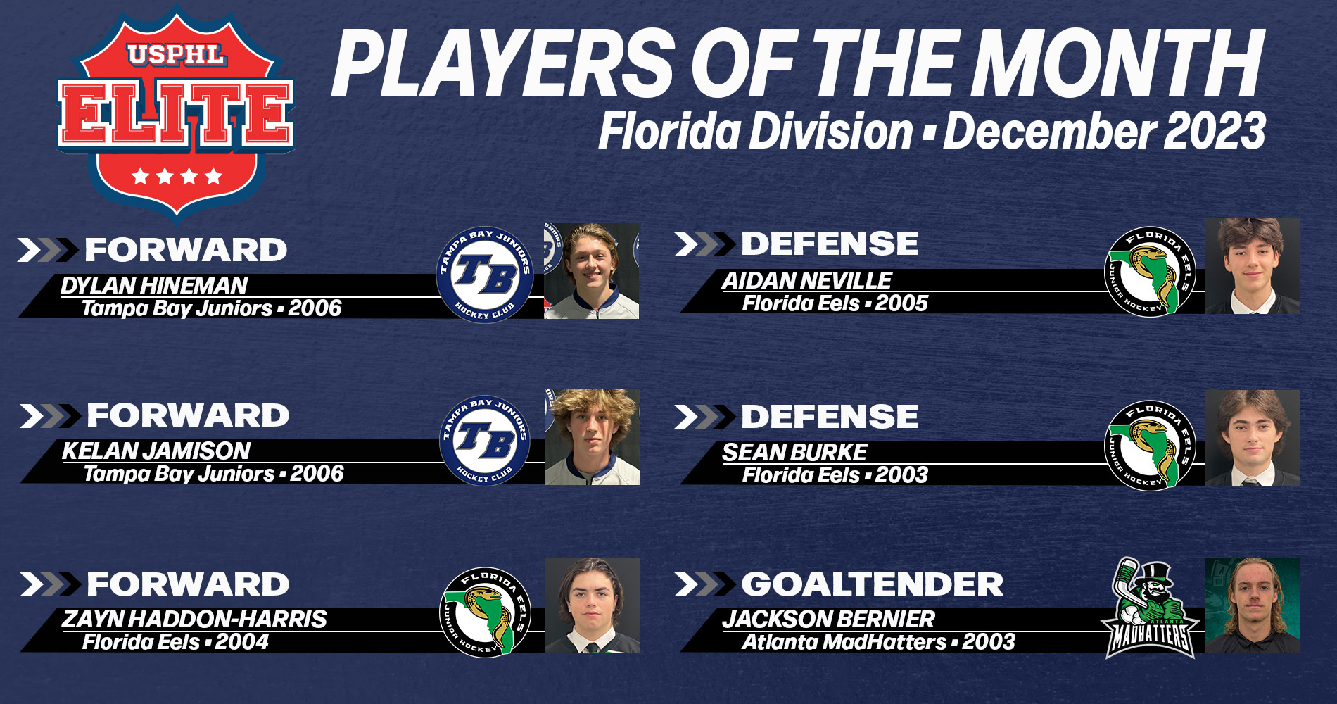 USPHL Elite 2023-24 Florida Division Players Of The Month: December 2023
