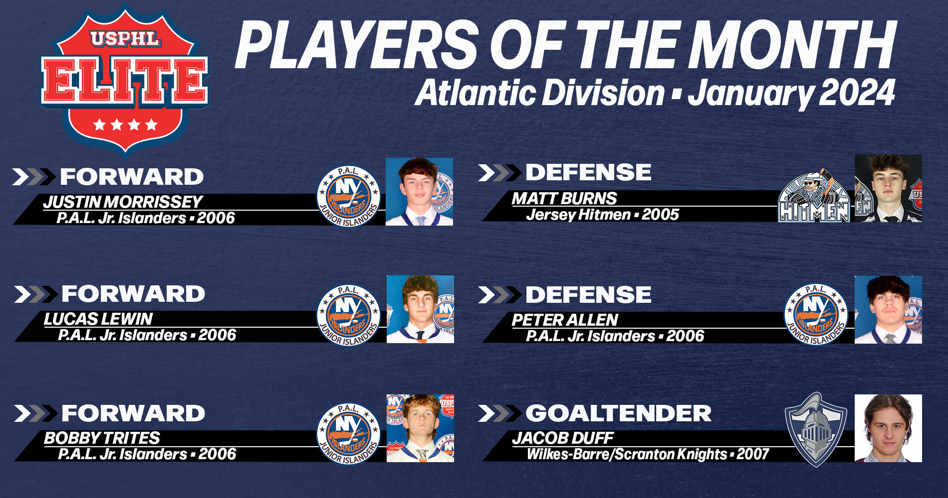 USPHL Elite 2023-24 Atlantic Division Players Of The Month: January 2024