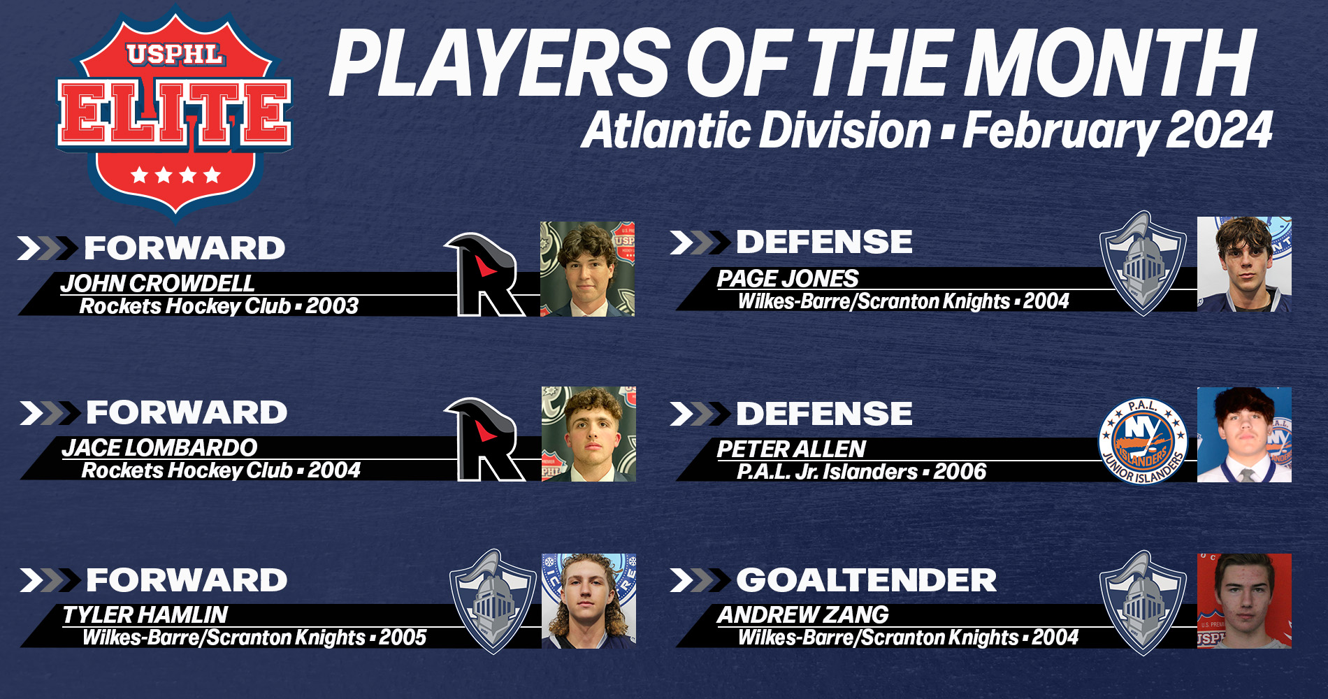 USPHL Elite 2023-24 Atlantic Division Players Of The Month: February 2024