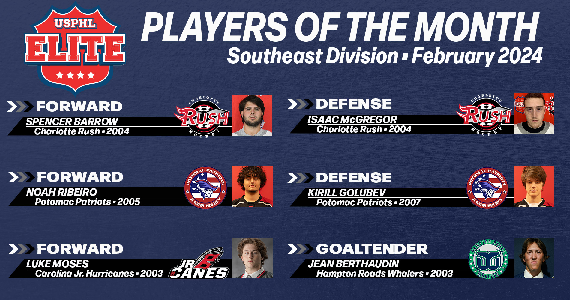 USPHL Elite 2023-24 Southeast Division Players Of The Month: February 2024