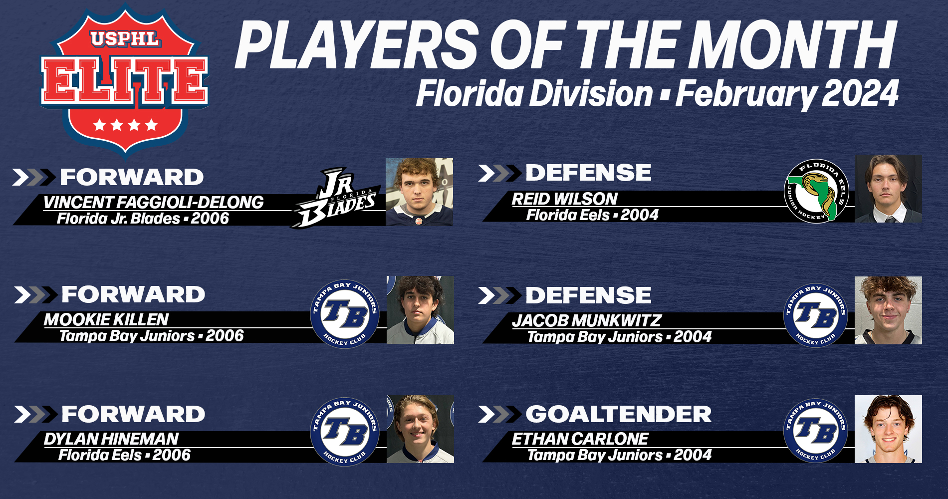 USPHL Elite 2023-24 Florida Division Players Of The Month: February 2024