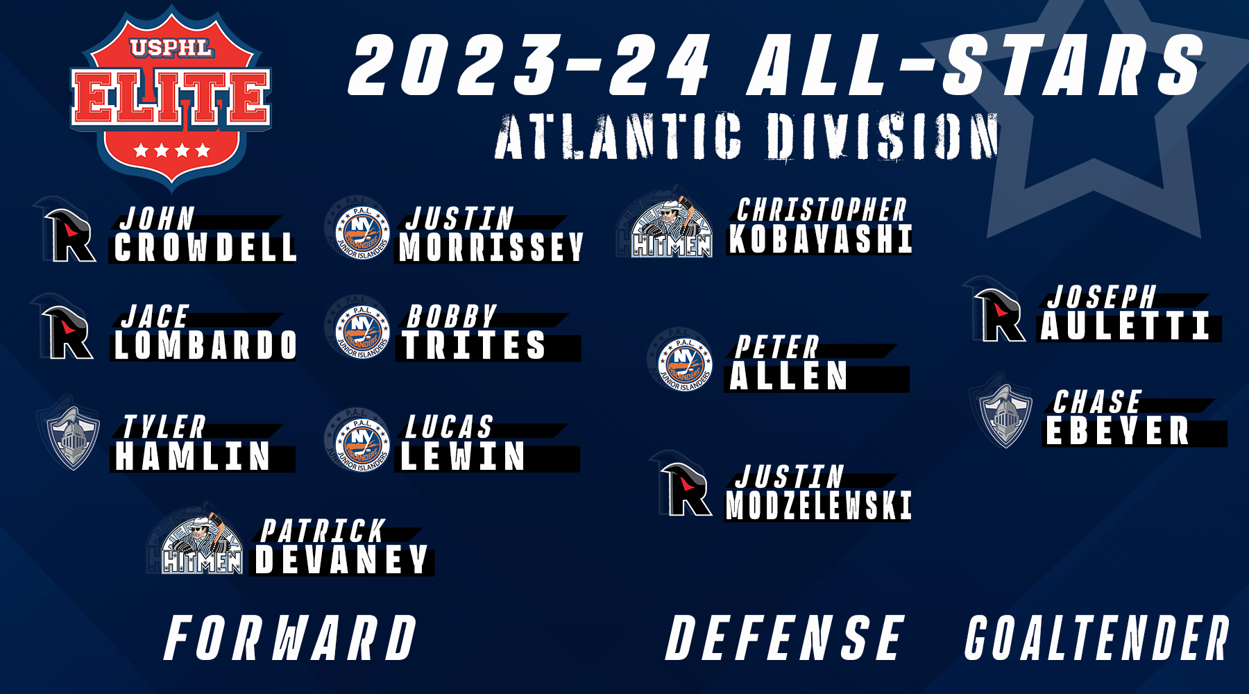 USPHL Elite 2023-24 Atlantic Division All-Stars